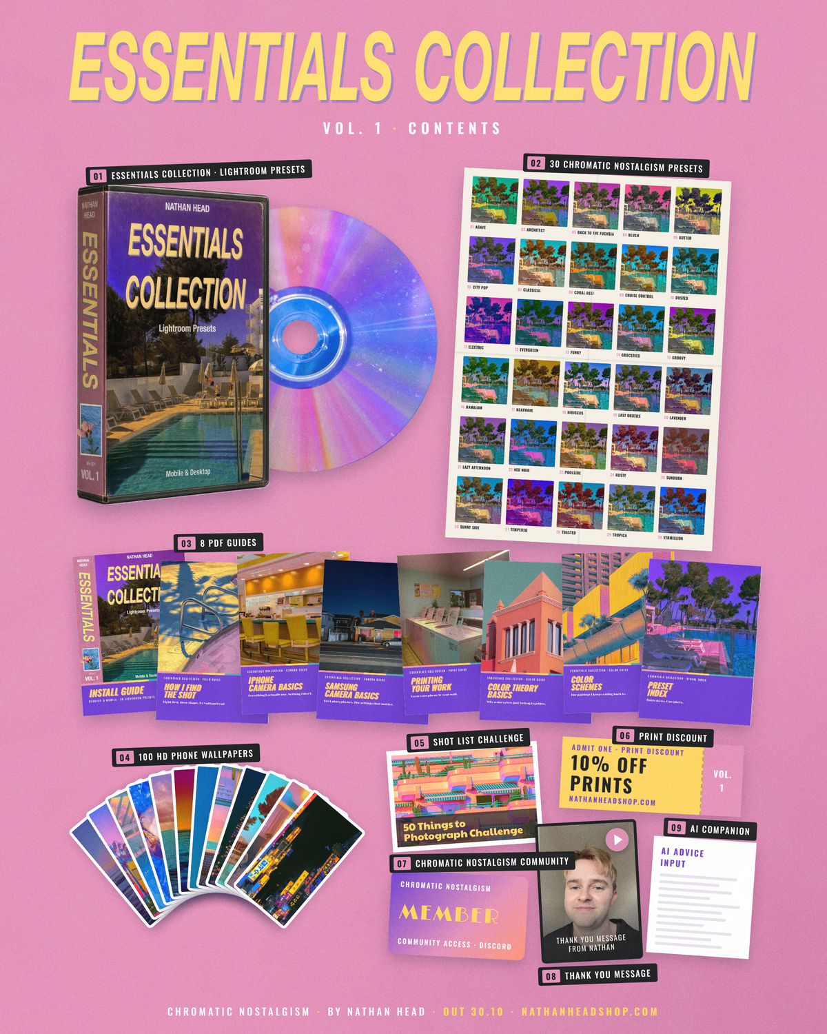 Essentials Collection – 30 Lightroom Presets